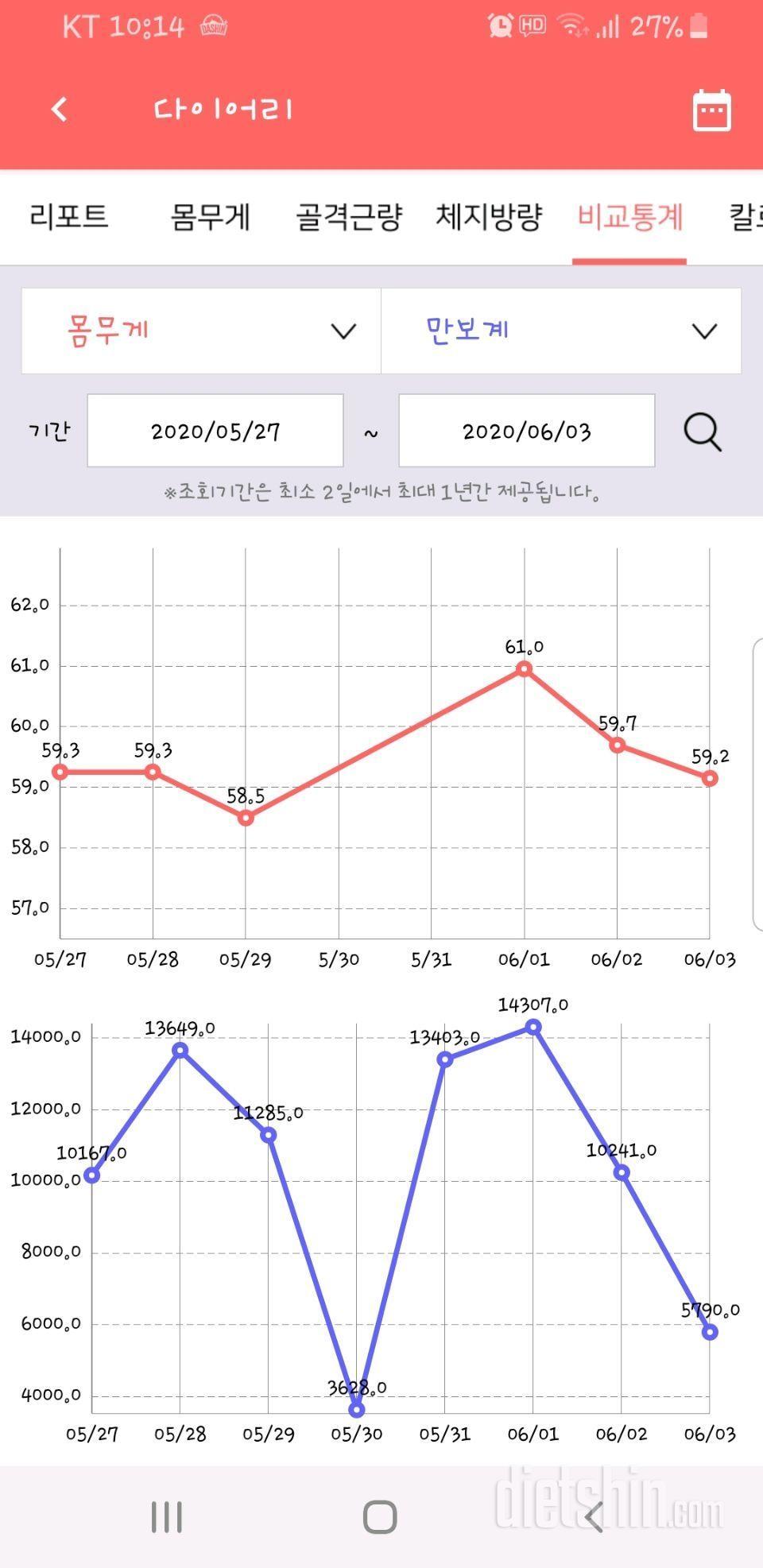 6.3.수.공체올립니다~