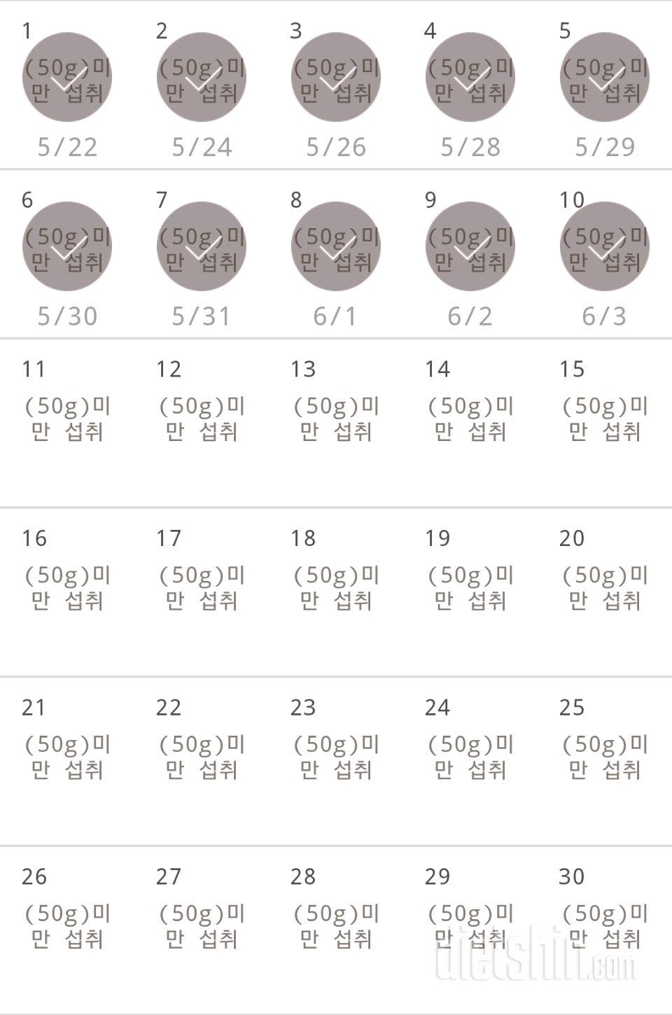 30일 당줄이기 10일차 성공!