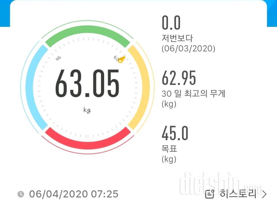 20.6.4.목