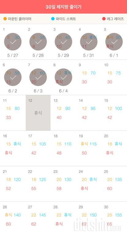 30일 체지방 줄이기 8일차 성공!