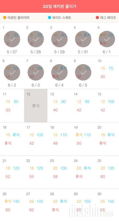 30일 체지방 줄이기 9일차 성공!