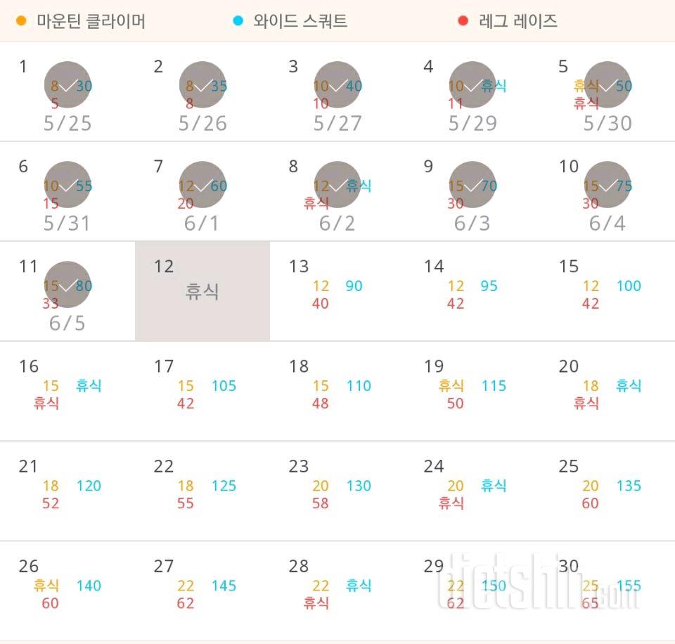 30일 체지방 줄이기 41일차 성공!