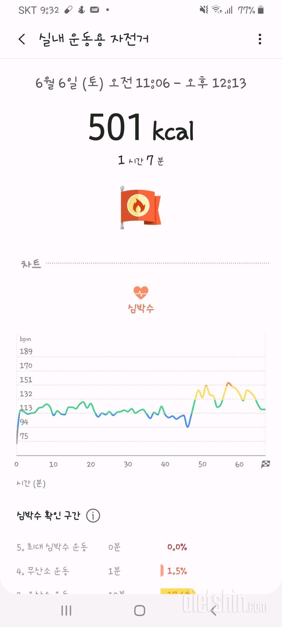 6월6일 토요일