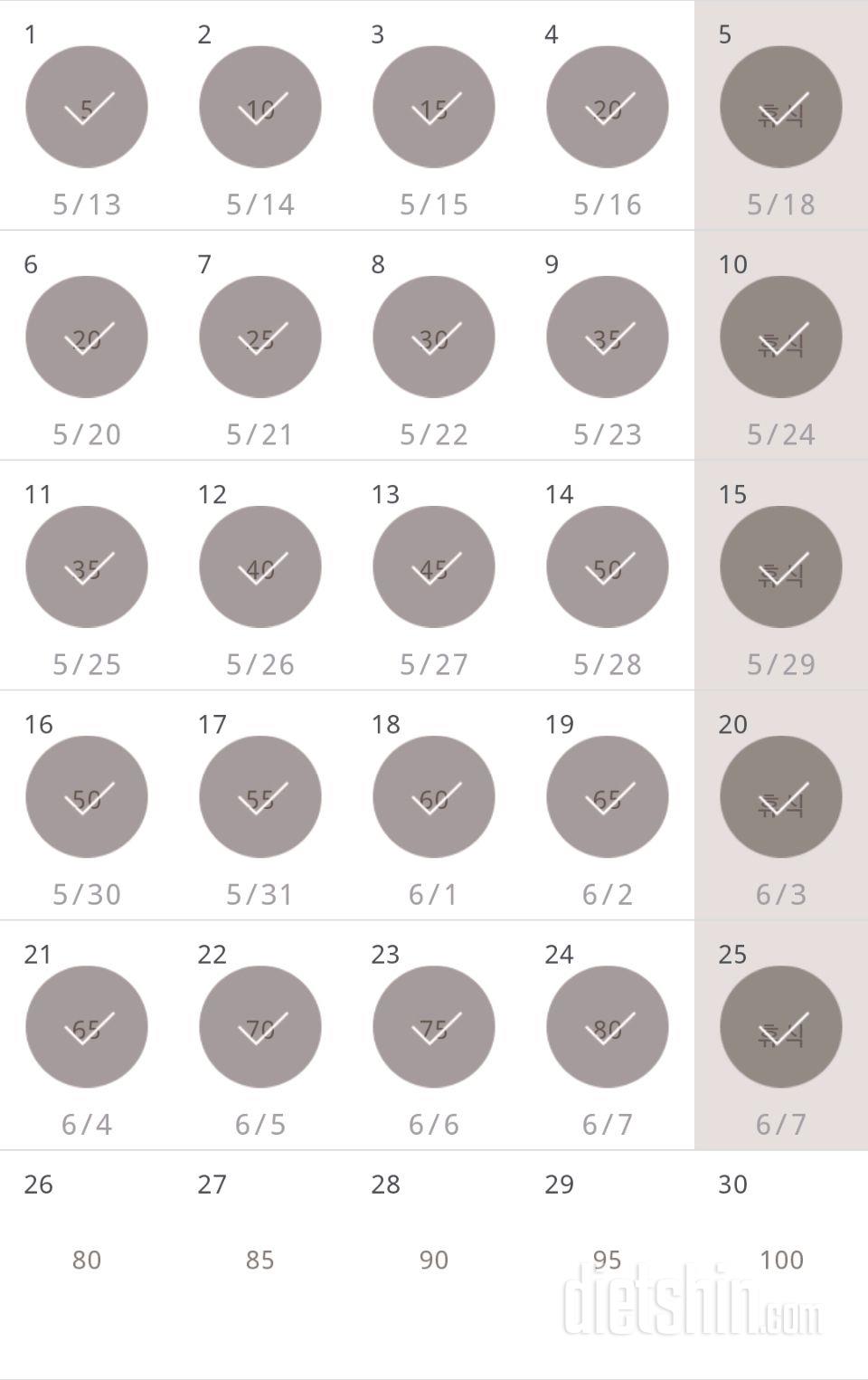 30일 버핏 테스트 175일차 성공!