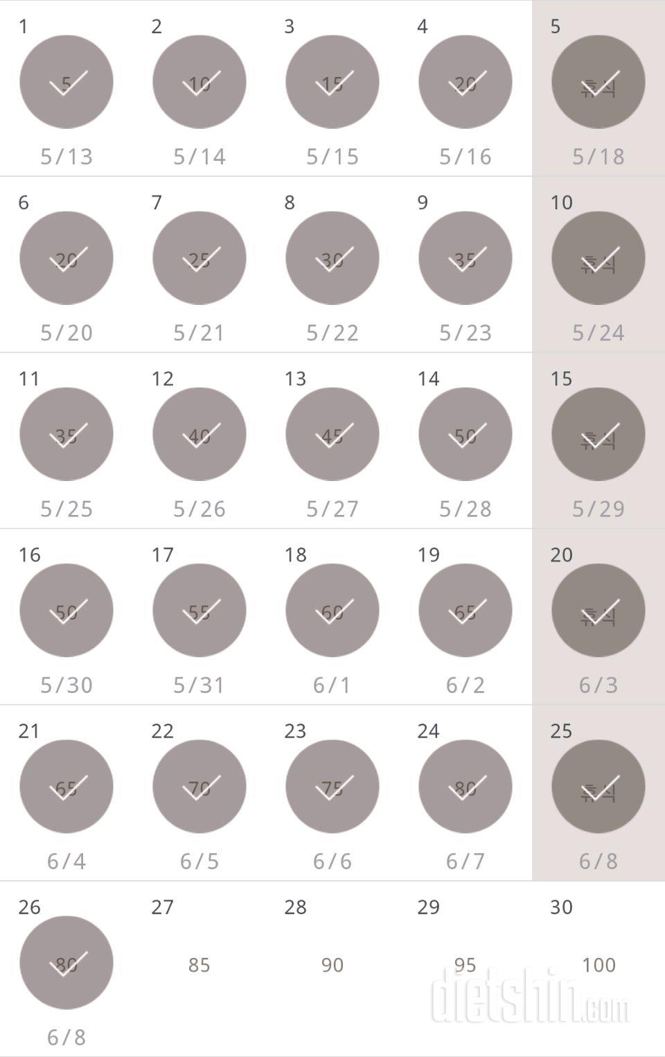 30일 버핏 테스트 176일차 성공!