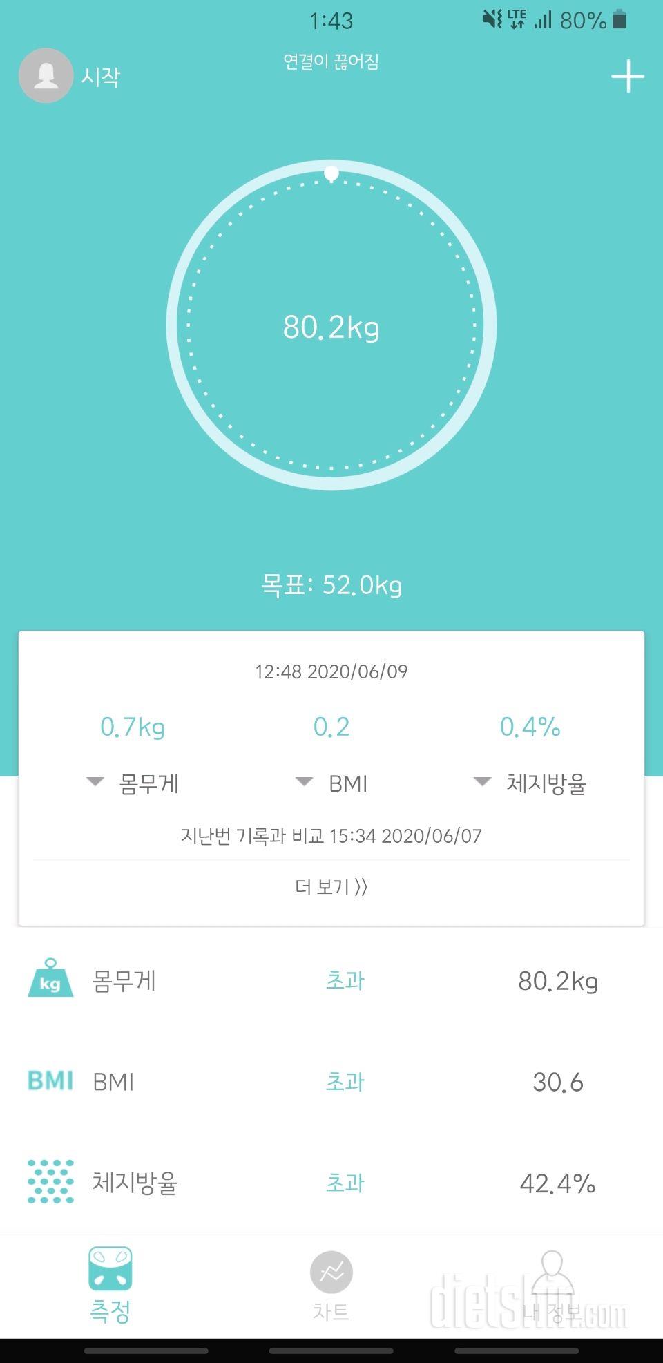 1일차