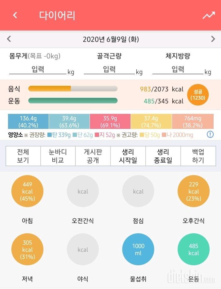 30일 밀가루 끊기 15일차 성공!