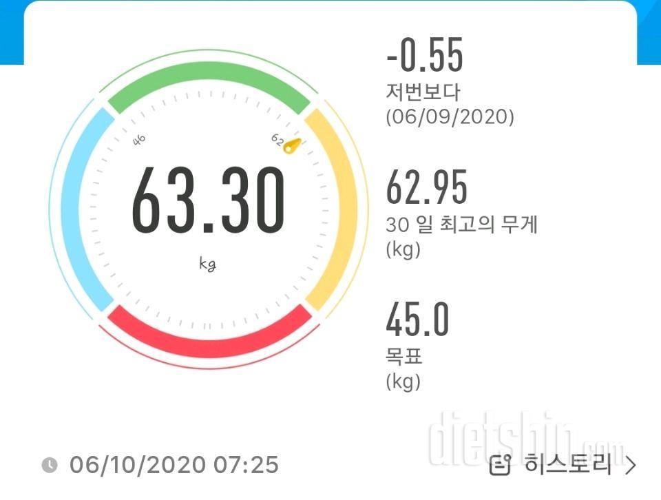 20.6.10.수