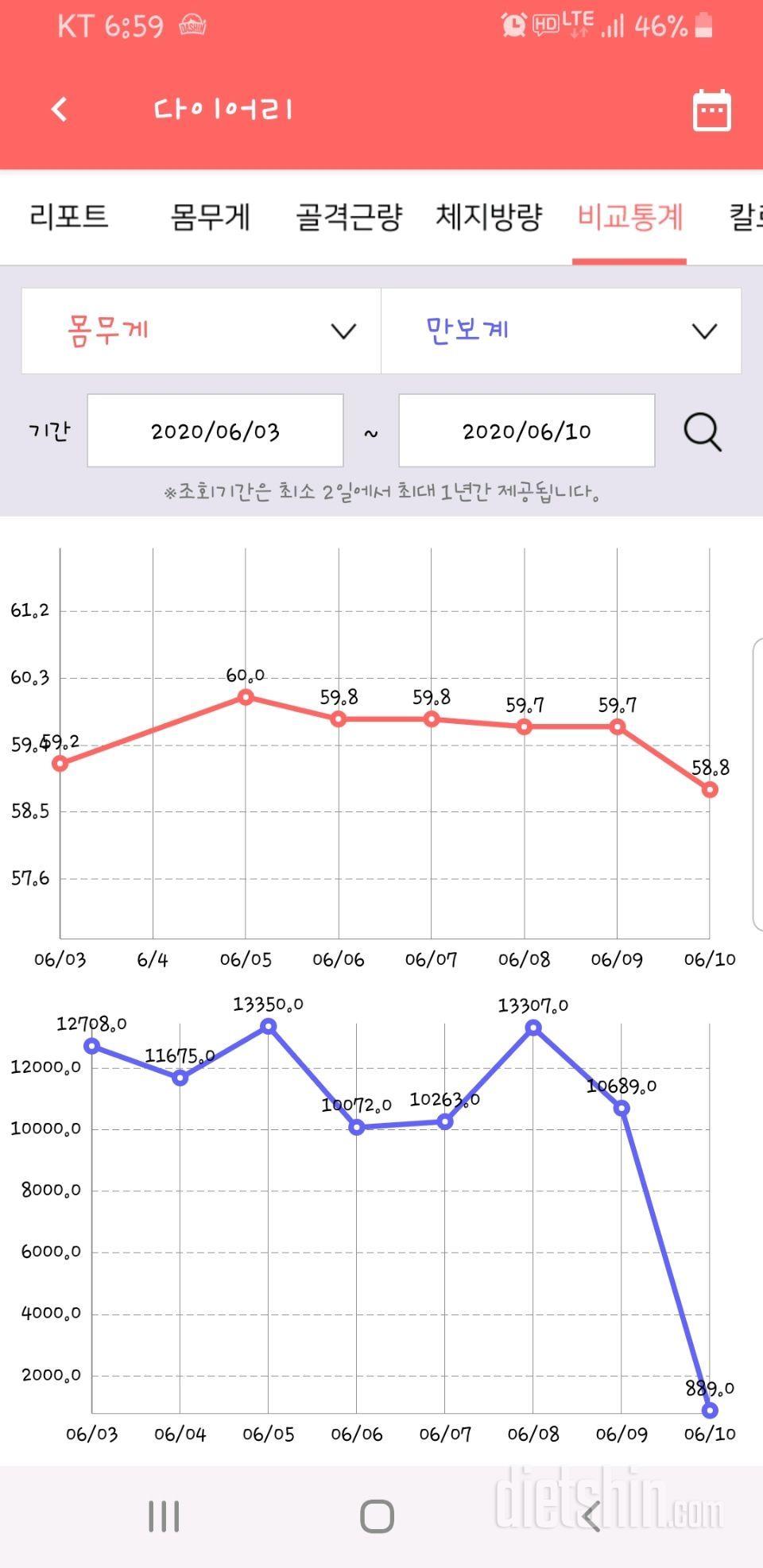 6.10.수 공체올립니다요~