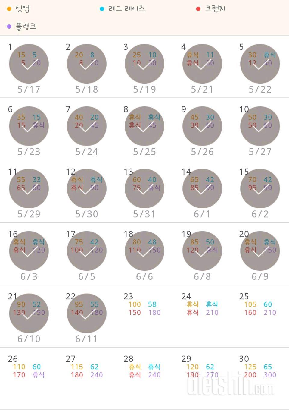 30일 복근 만들기 22일차 성공!