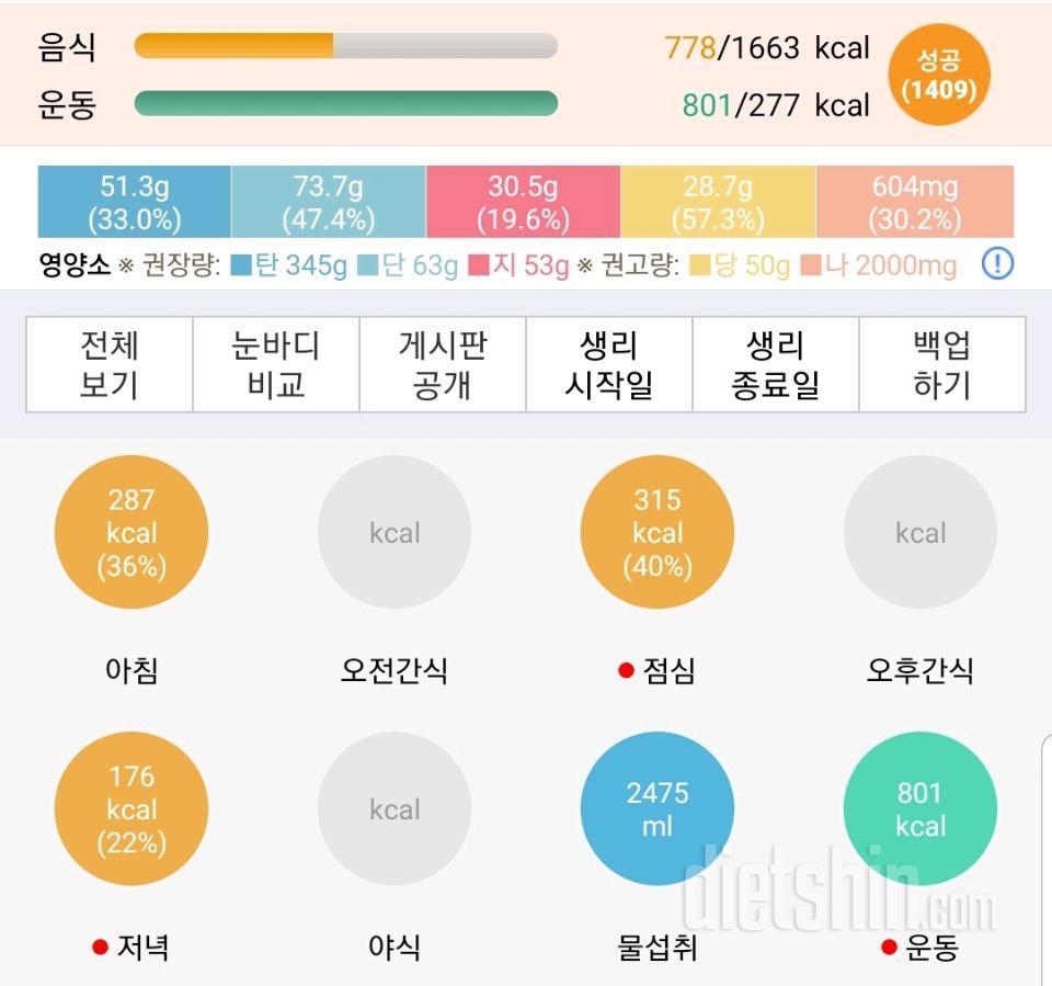 30일 1,000kcal 식단 42일차 성공!