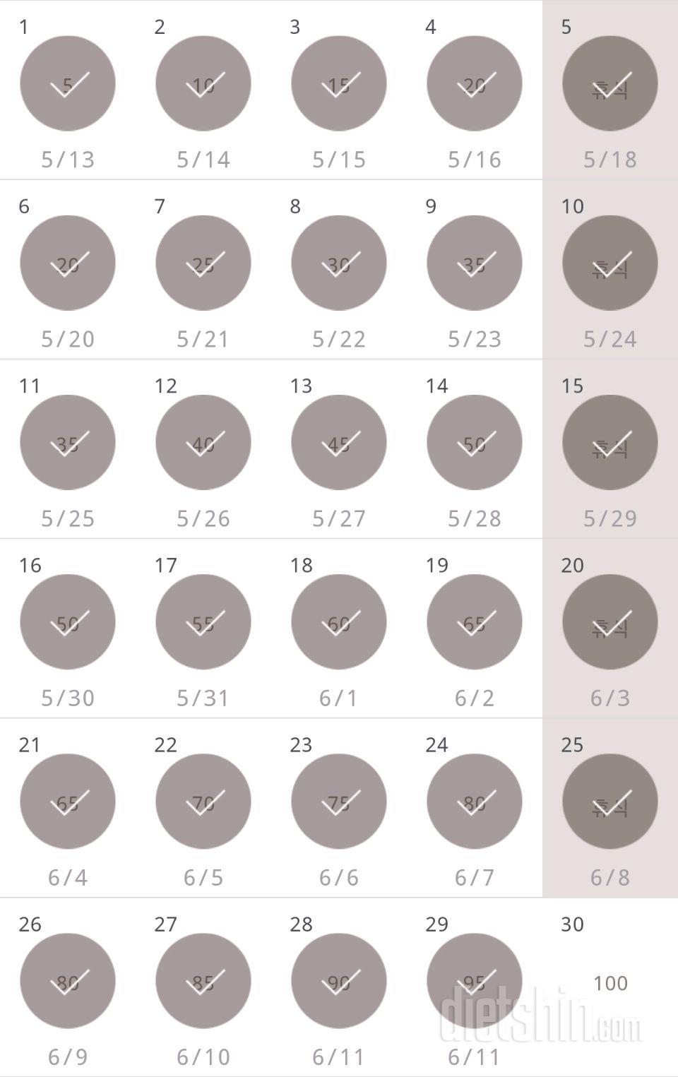 30일 버핏 테스트 179일차 성공!