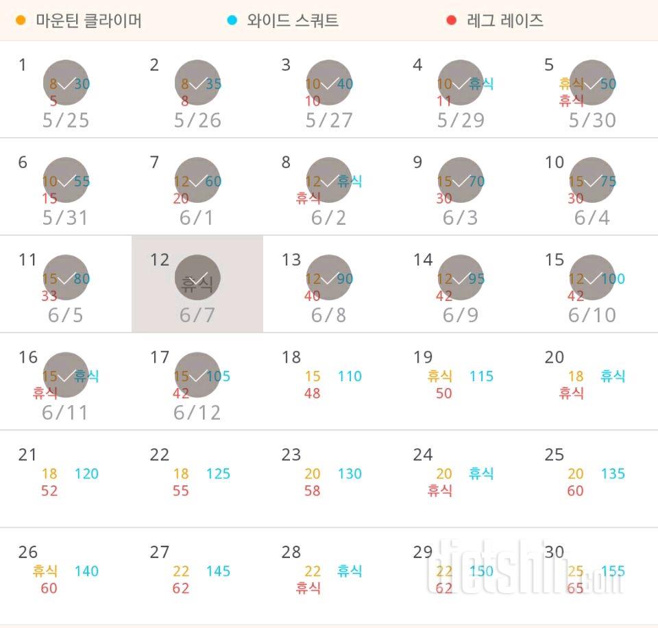 30일 체지방 줄이기 47일차 성공!