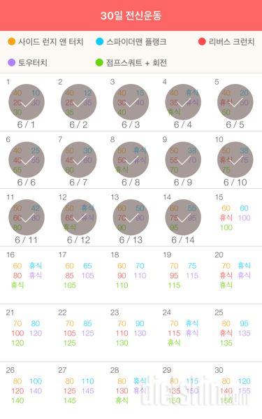 30일 전신운동  14일차 성공!