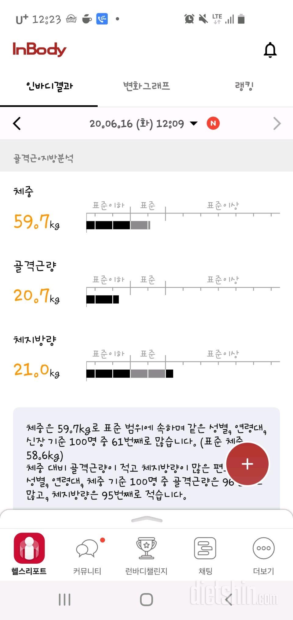 인바디 측정했어요