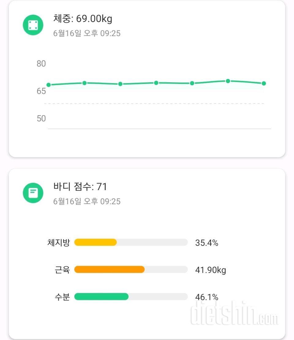 처음 가입했어요! 1일차 인증입니다.