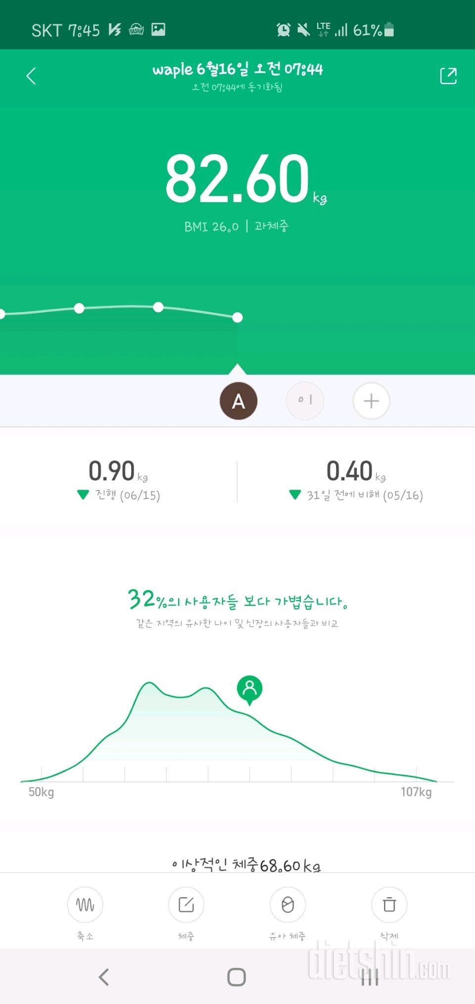 6월 16일 꼬꼬 성공!!