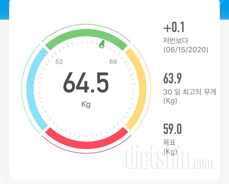 6월 16일 공체