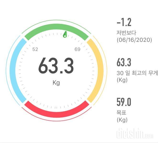 6월 17일 공체