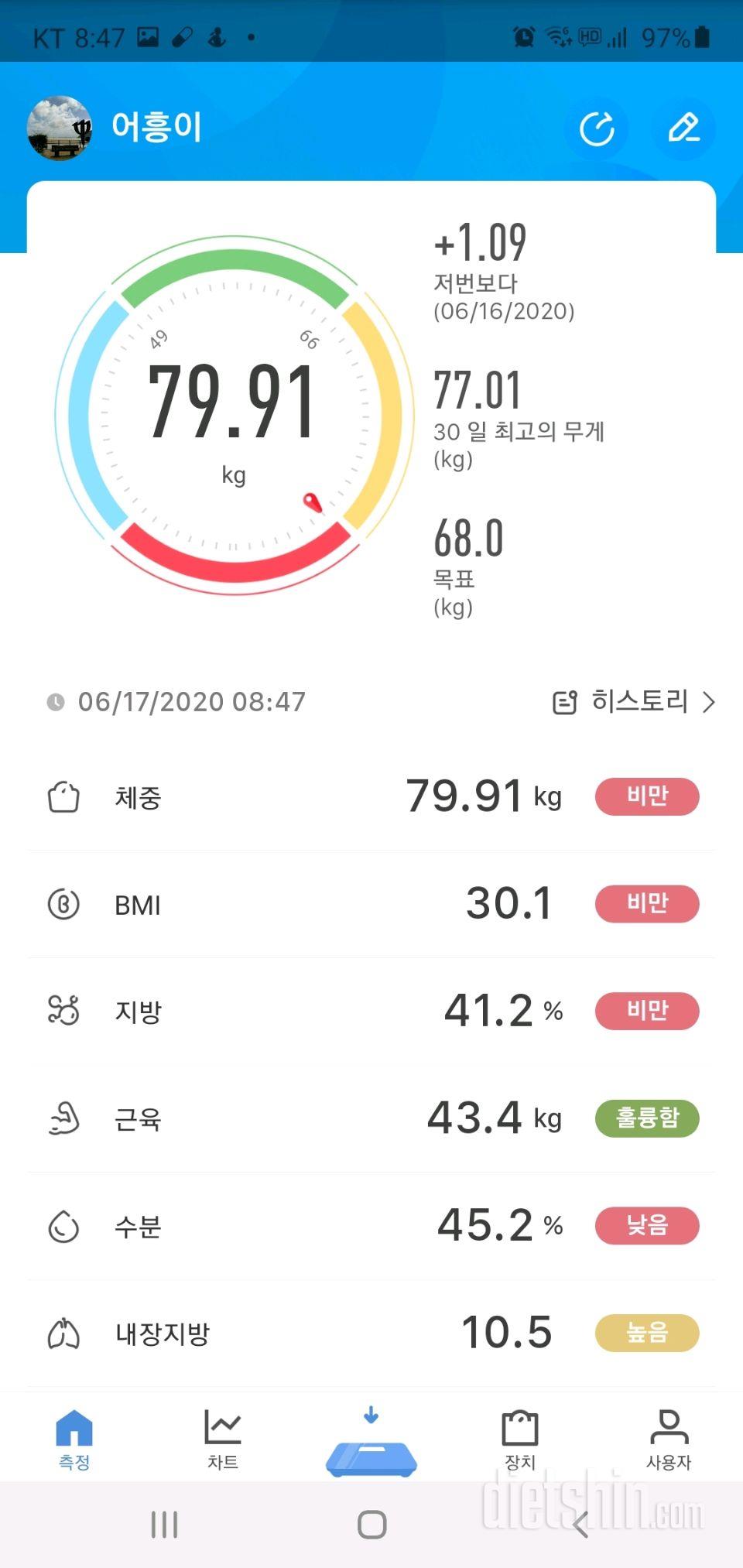 6월 17일 수공체