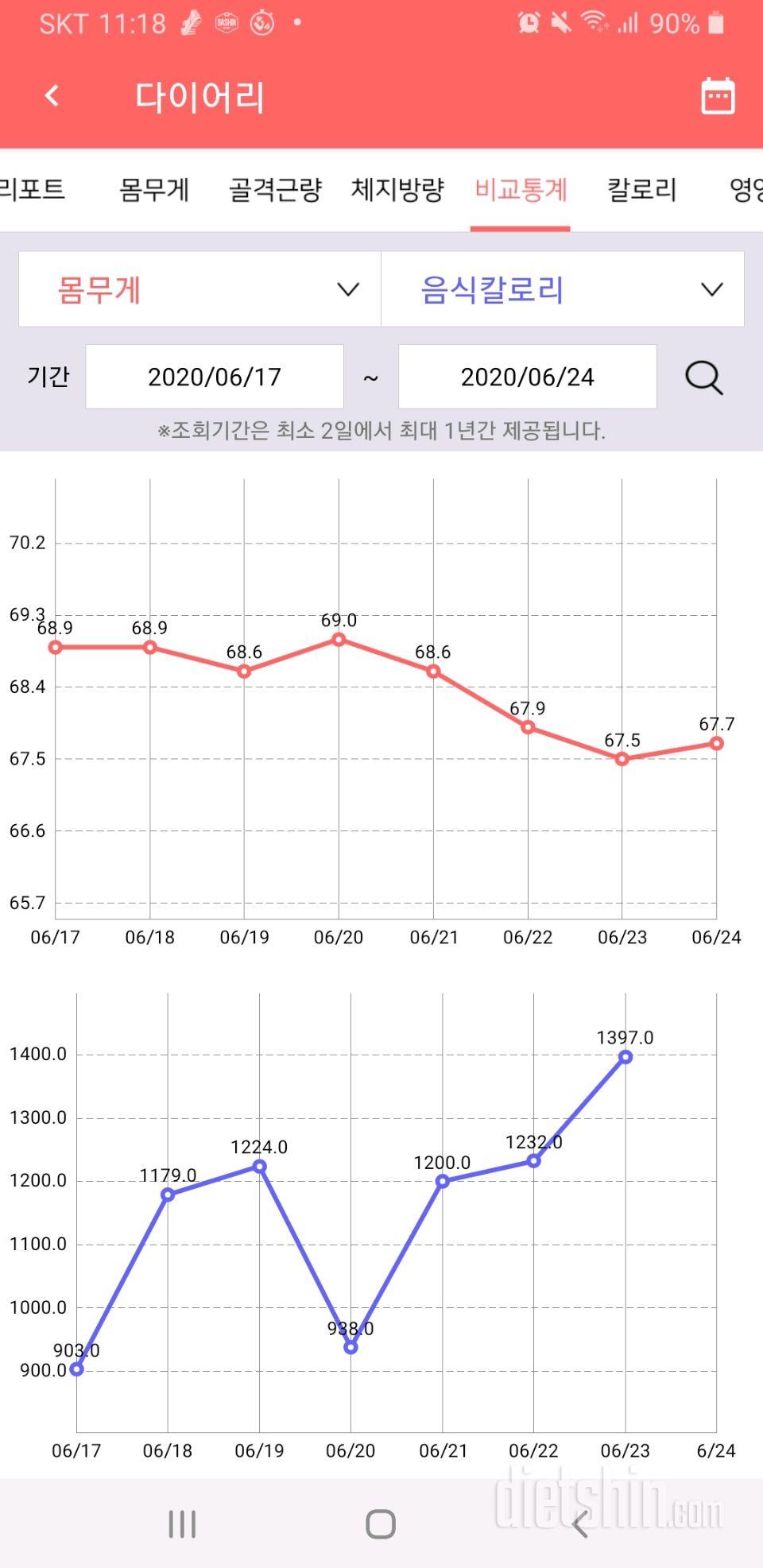 6/24공체