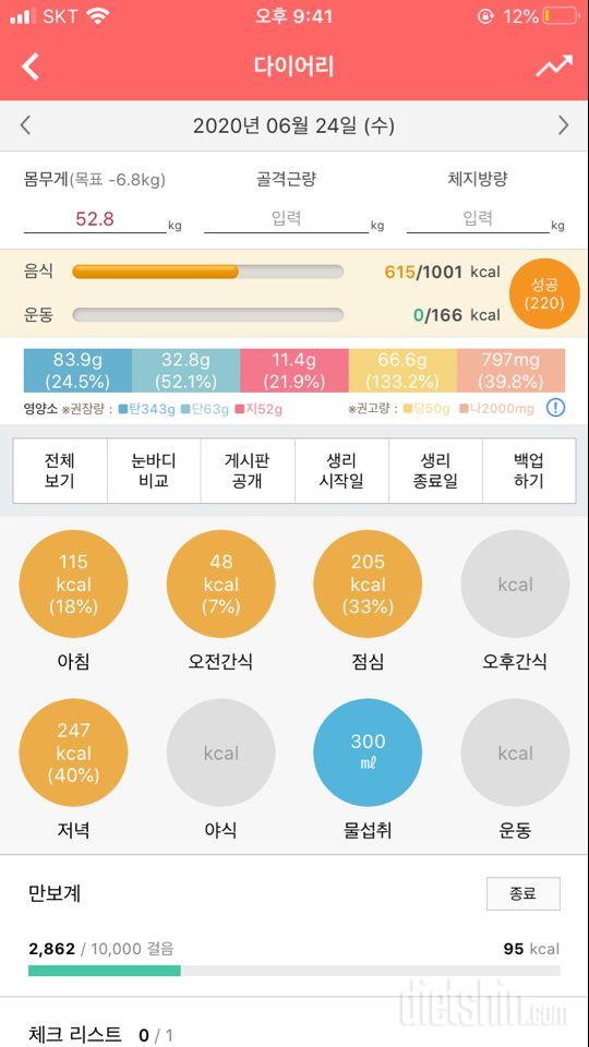 30일 야식끊기 7일차 성공!