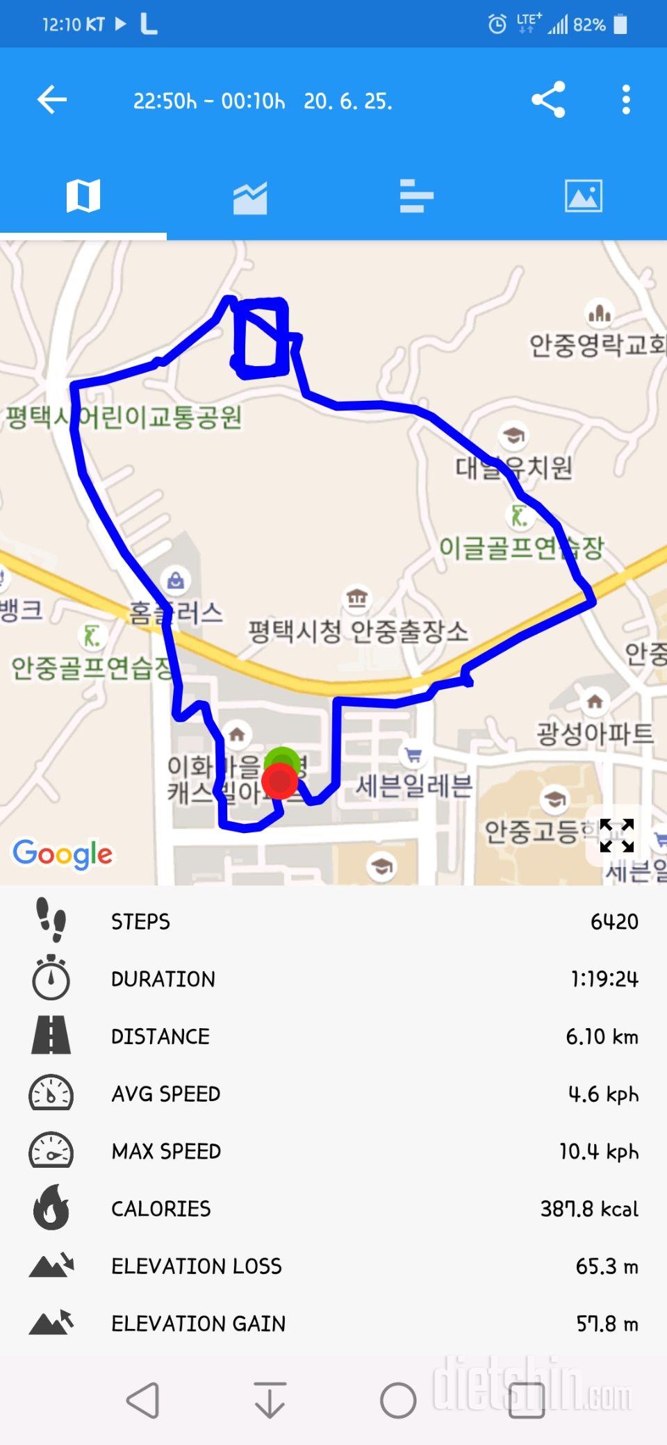 06월 24일( 운동 876kcal)