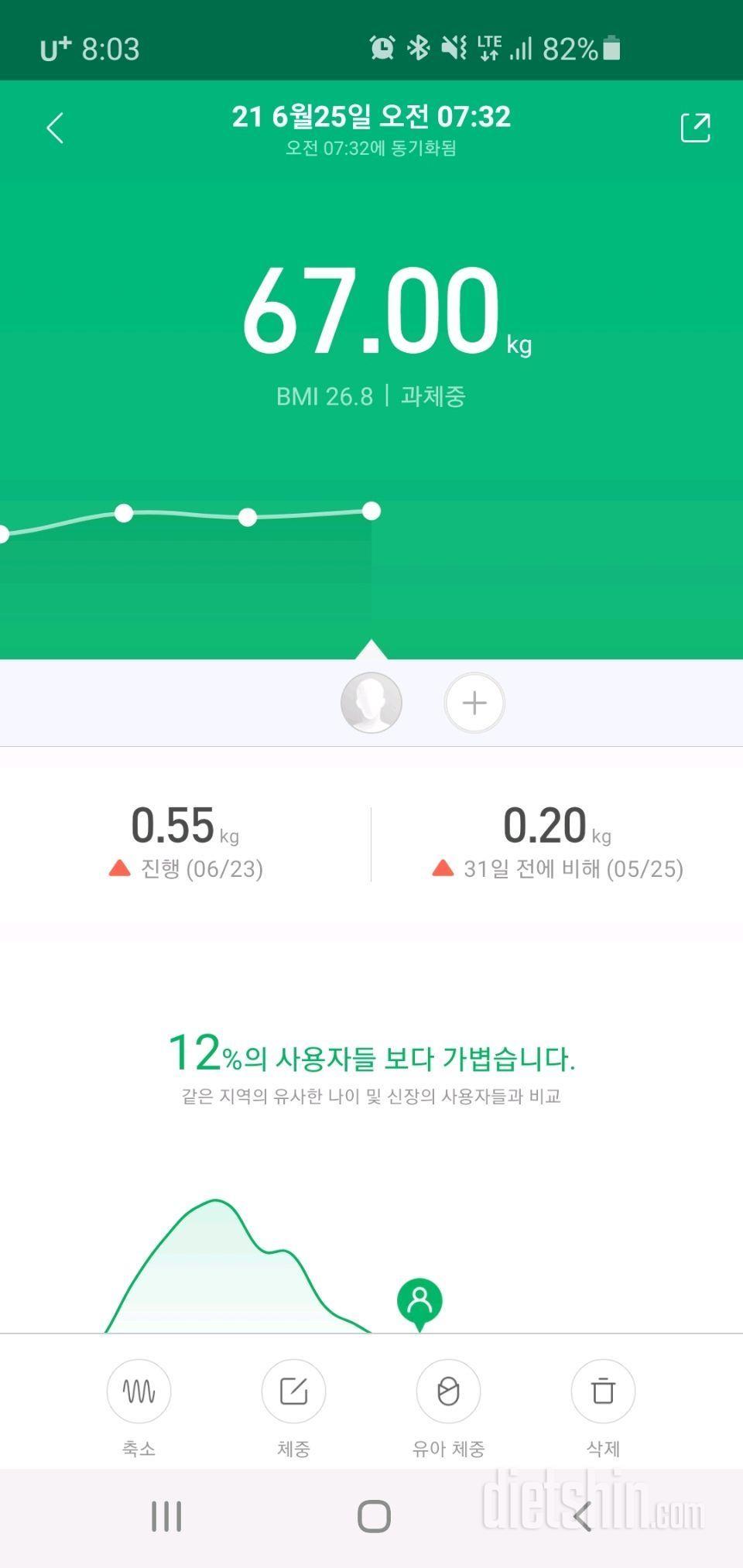 0625 첫 공체!