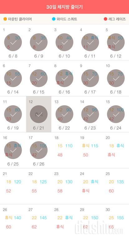 30일 체지방 줄이기 17일차 성공!