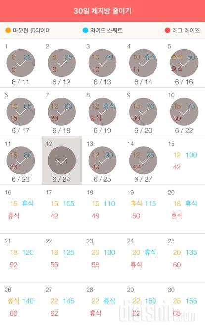 30일 체지방 줄이기 14일차 성공!