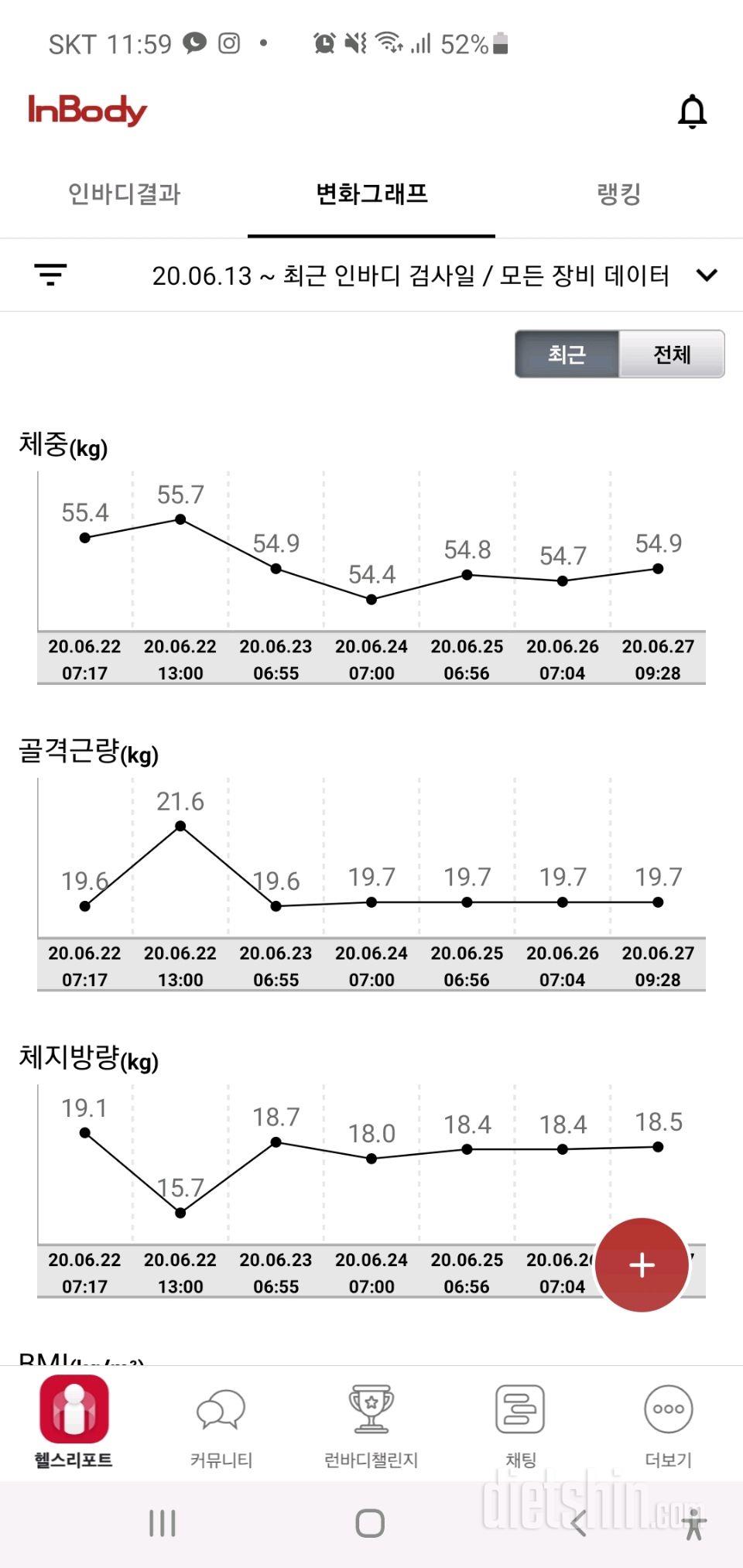 다이어트두달째  봐주세요!