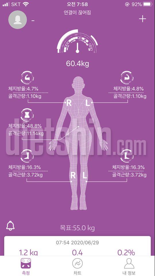 오늘도 쪼금도 가벼워졌네요