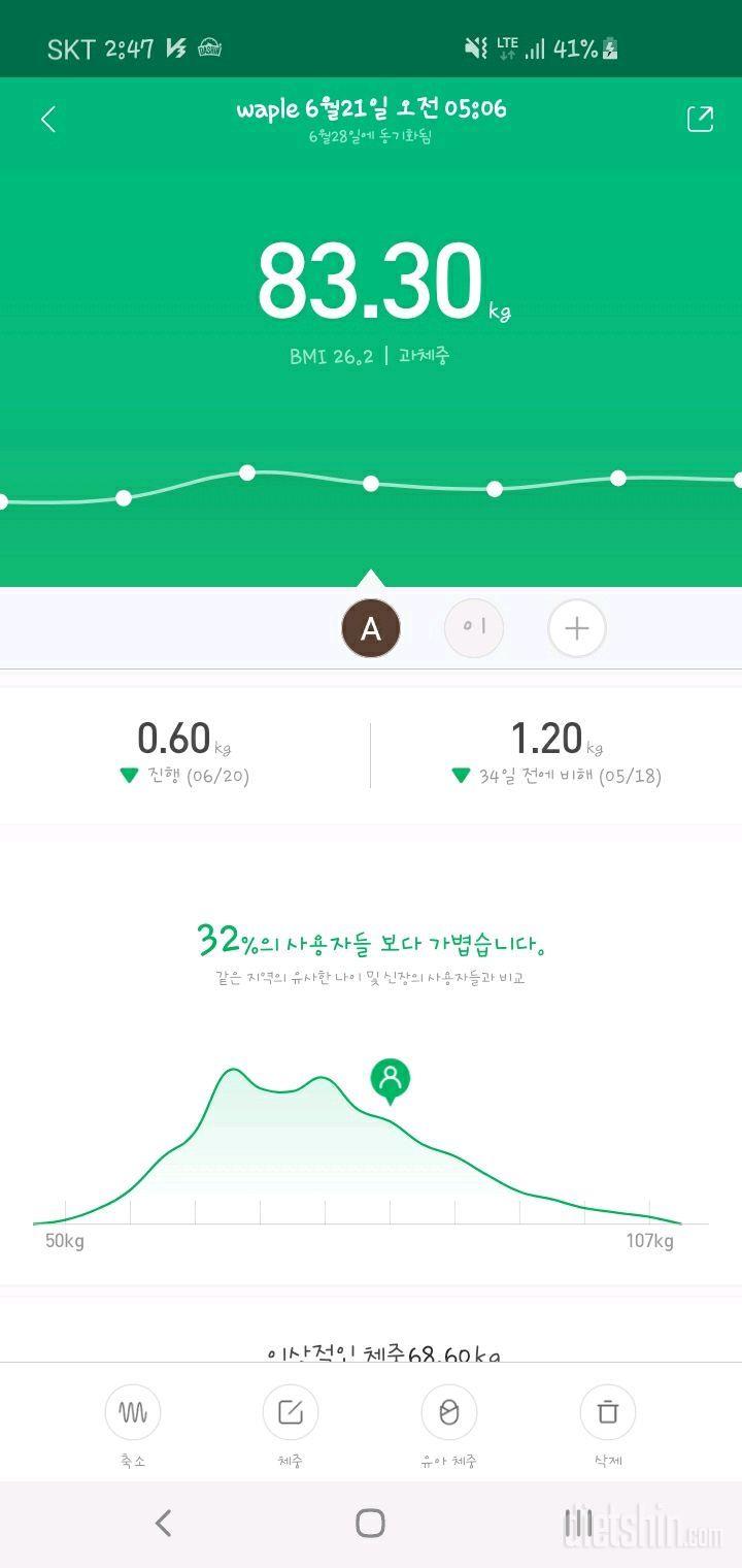 6월 21일 꼬꼬실패!!