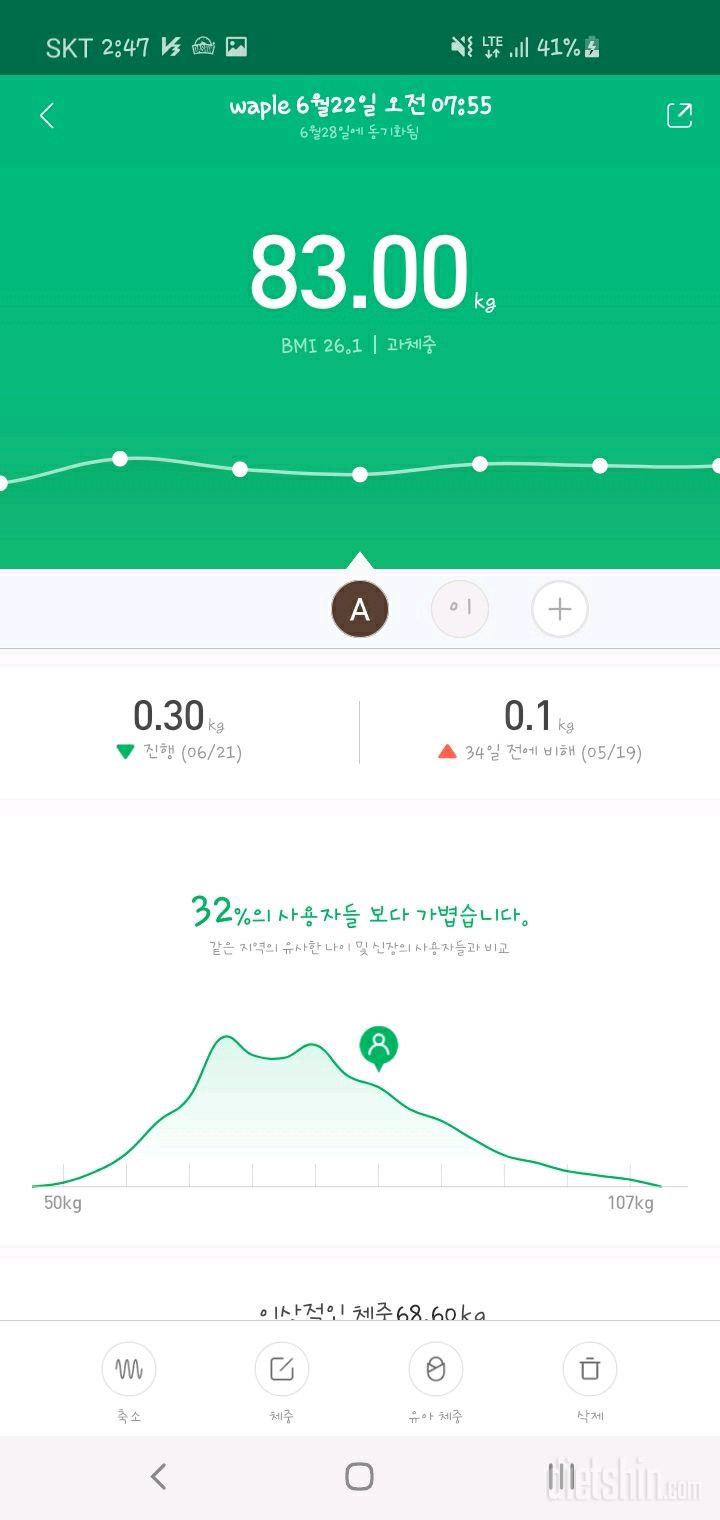 6월 22일 꼬꼬성공!!