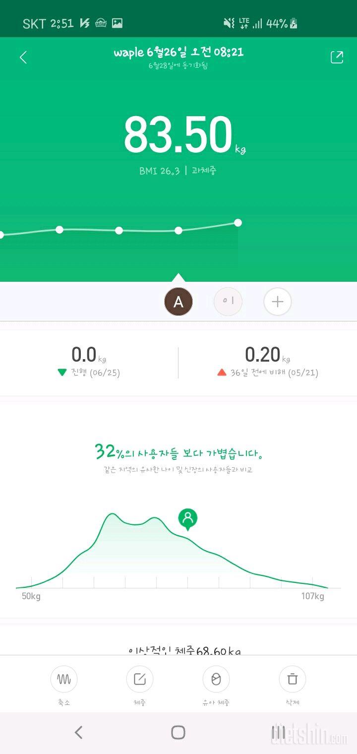 6월 26일 꼬꼬실패!!