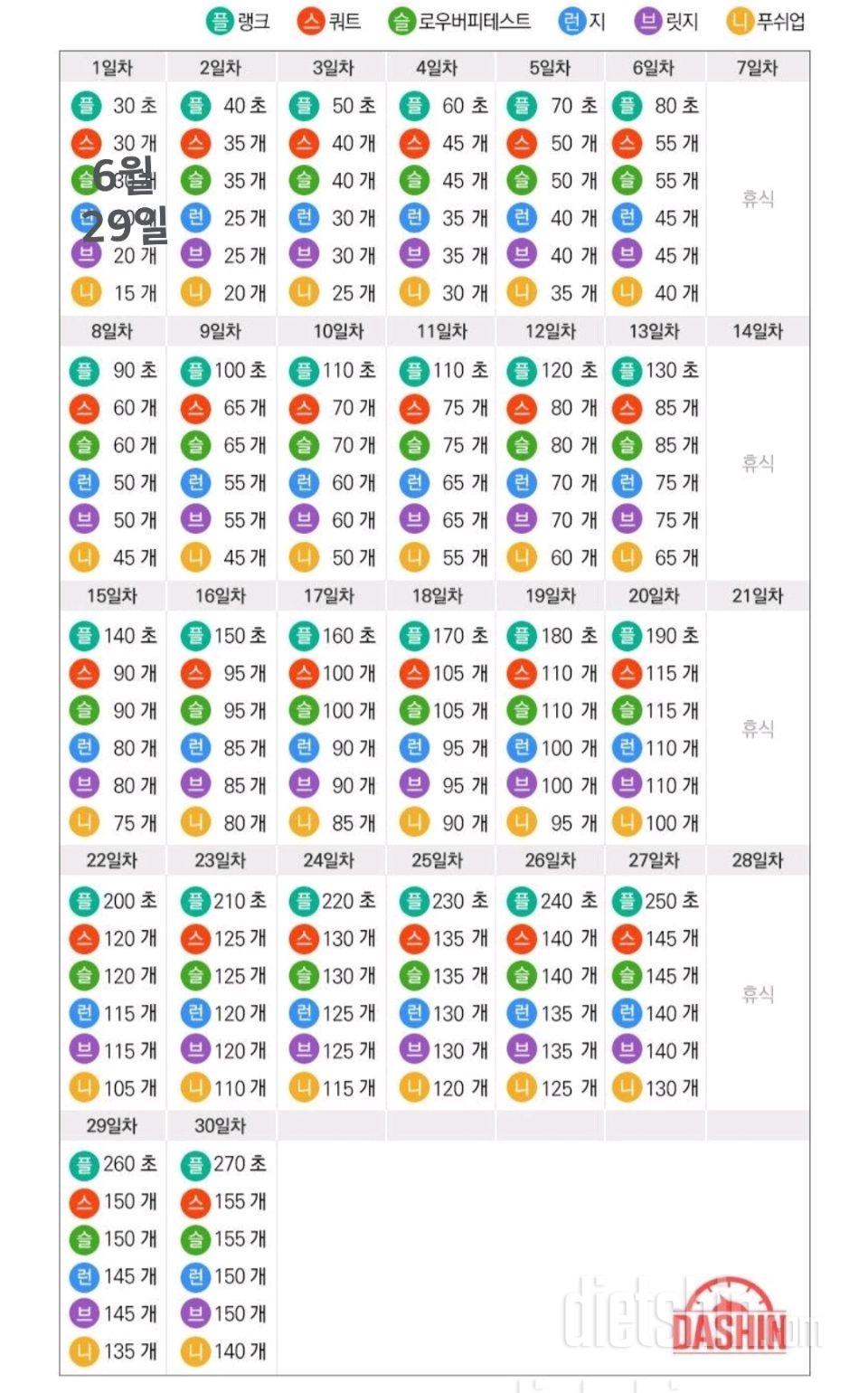 6/29 56.1(물 먹는 후 잼)