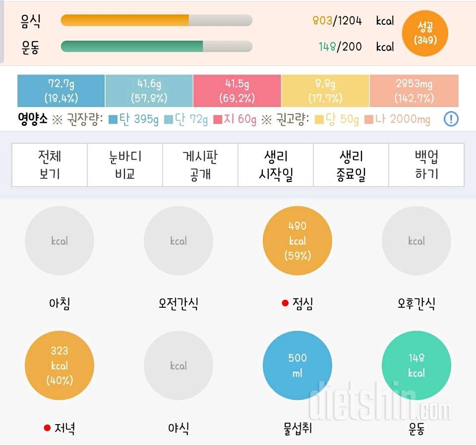 30일 야식끊기 20일차 성공!