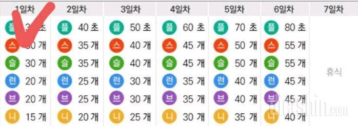 [도전 다신 16기 1일차] 운동미션