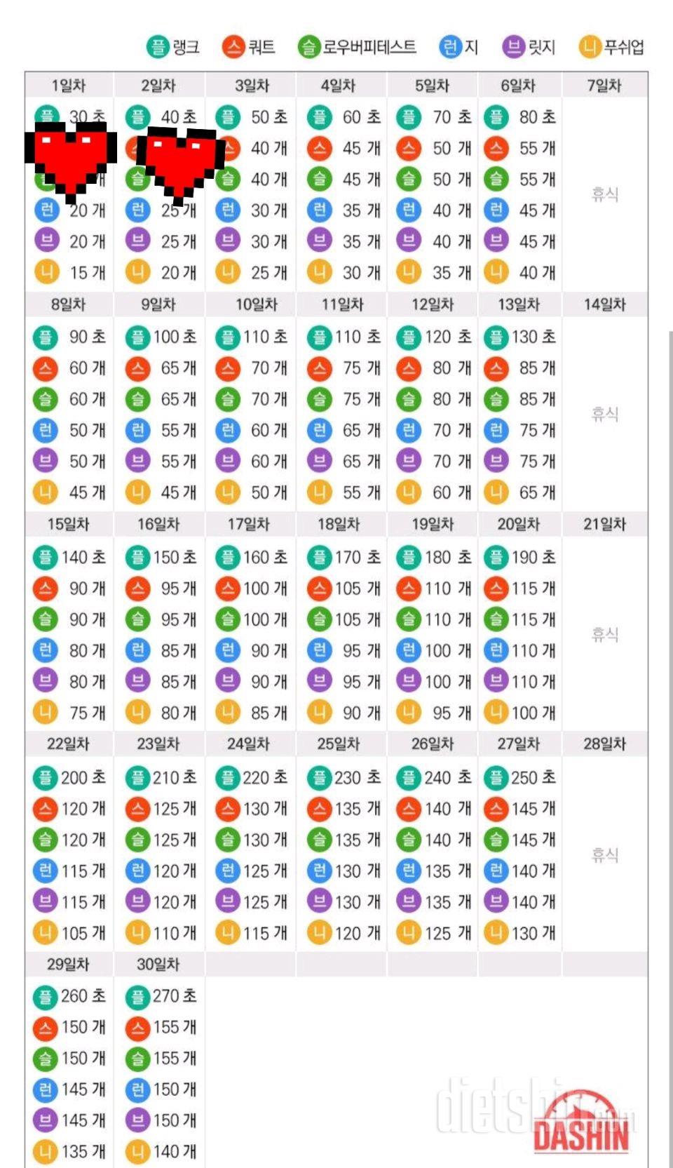 [도전 다신16기 2일차]서브미션