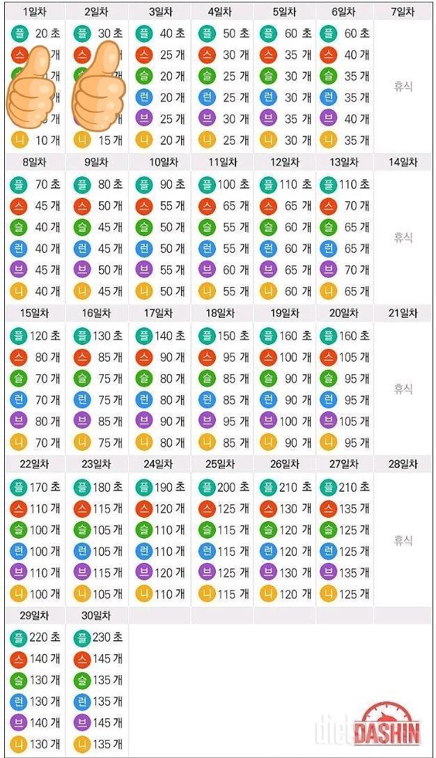 도전 다신16기 2일차 운동미션