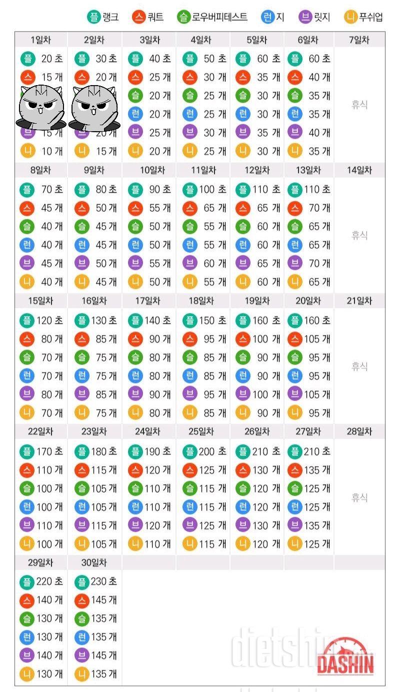 [도전 다신 16기 2일차] 운동미션