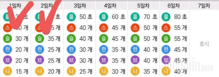 [도전 다신 16기 2일차] 운동미션