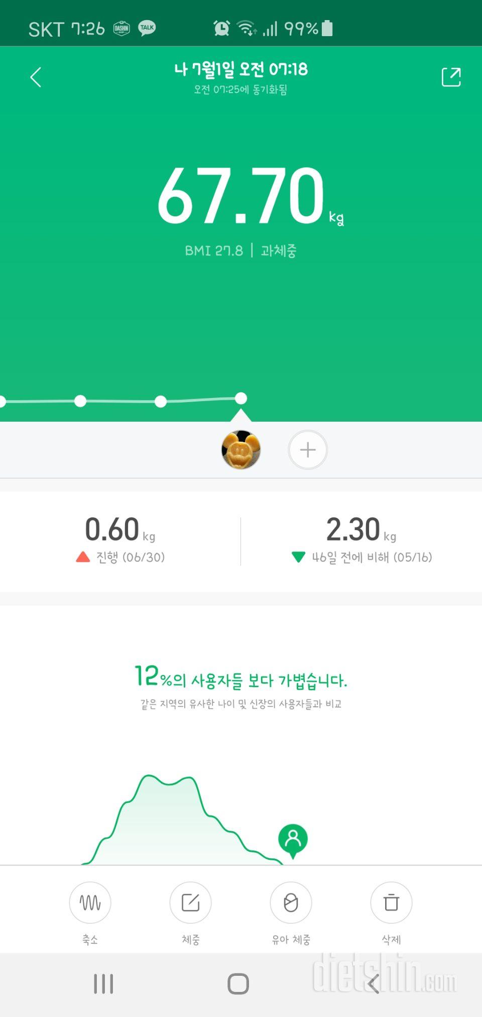 1일차 진행