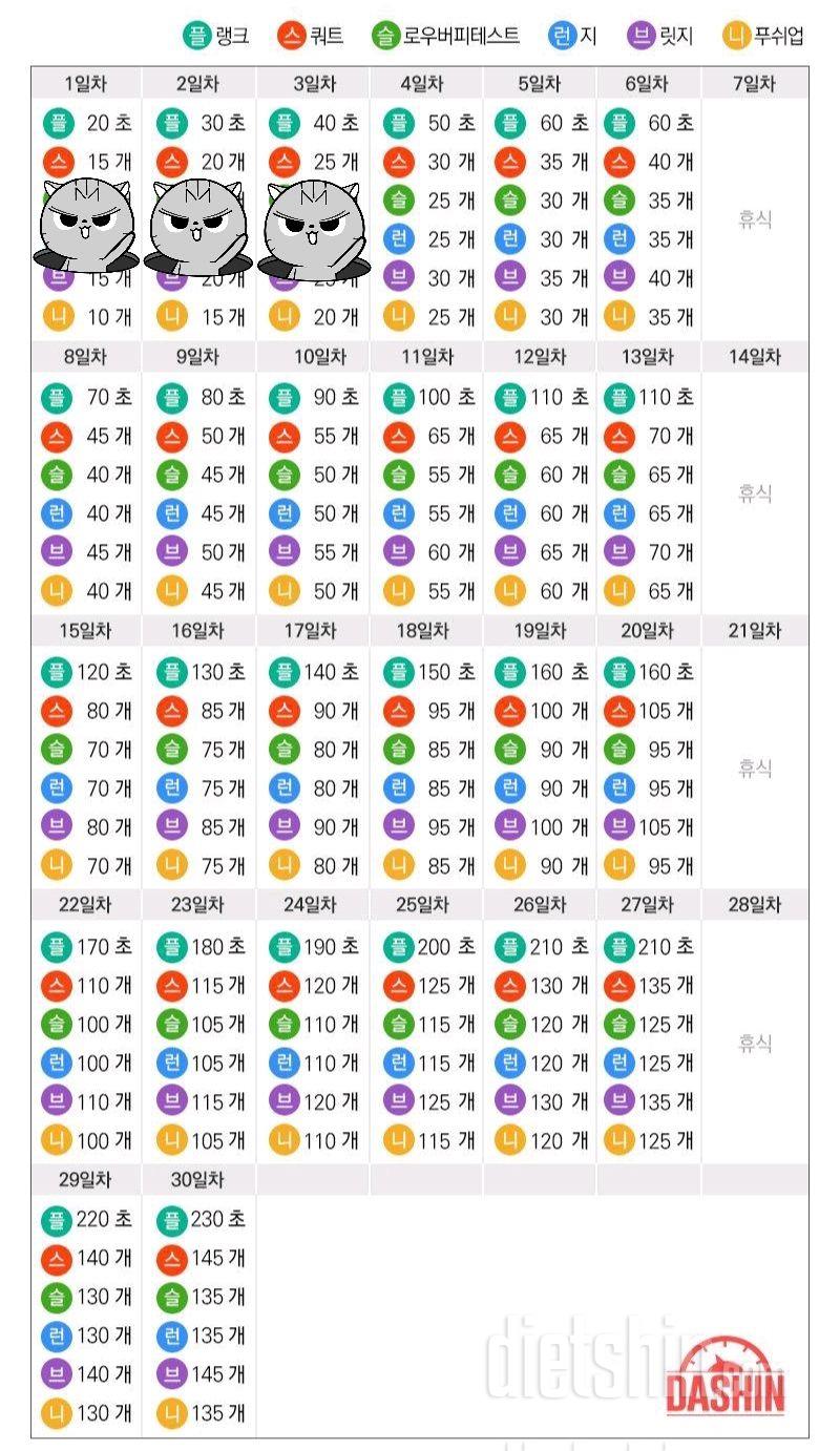 [도전 다신 16기 3일차] 운동미션