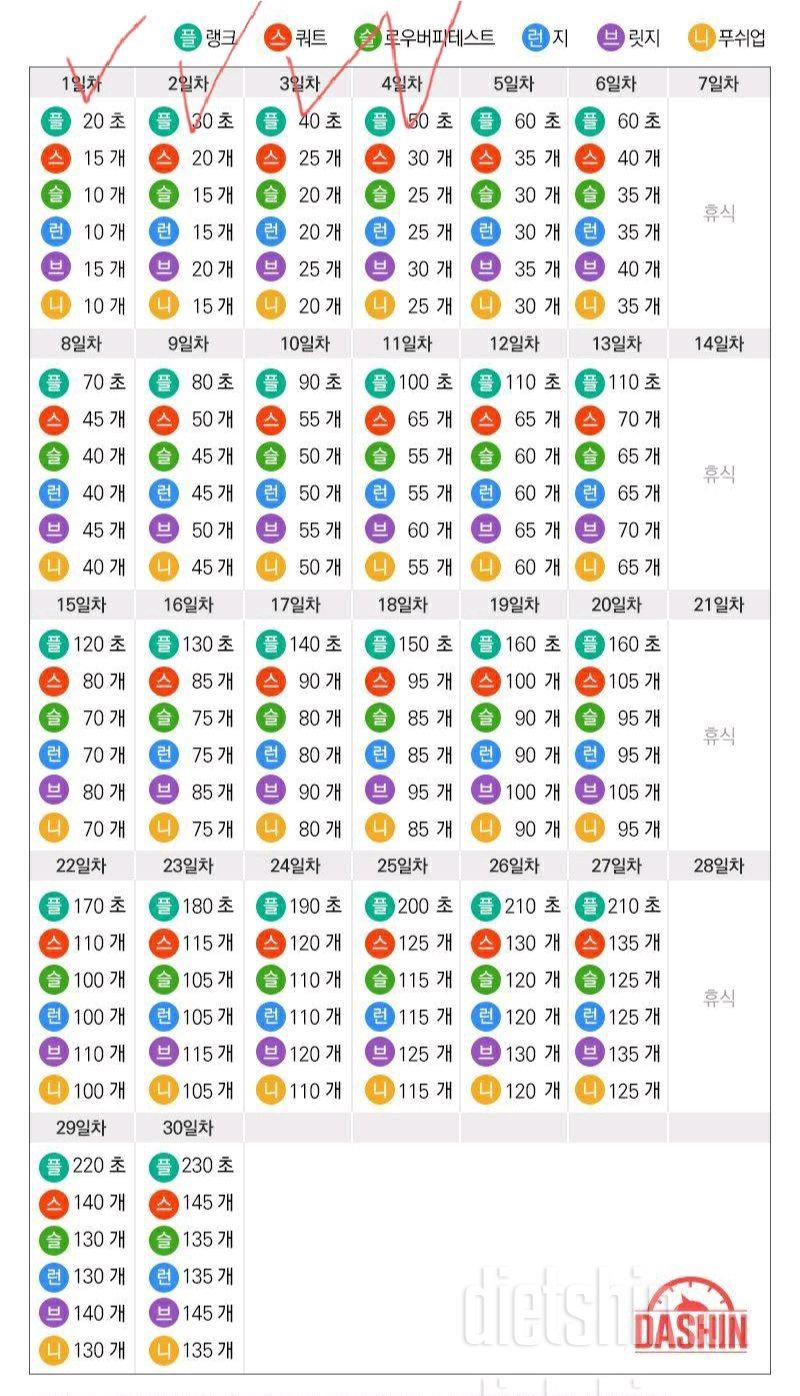 도전 다신16기 4일차 운동미션