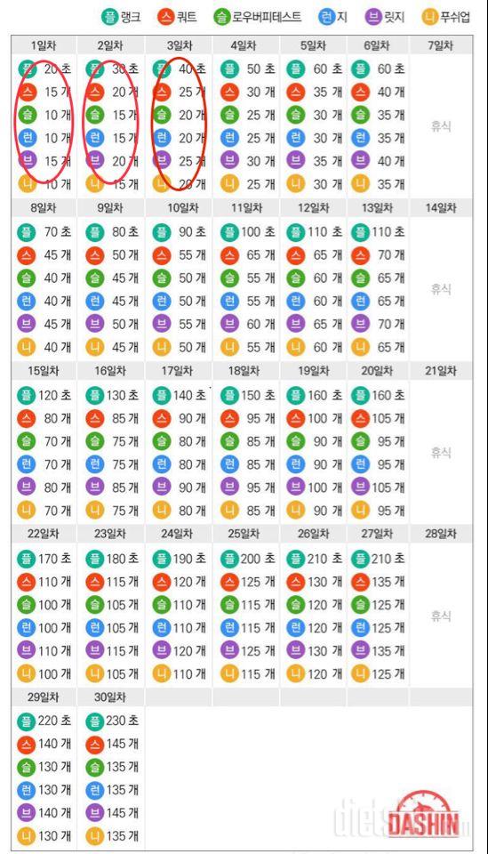 도전 다신 16기 3일차 운동미션