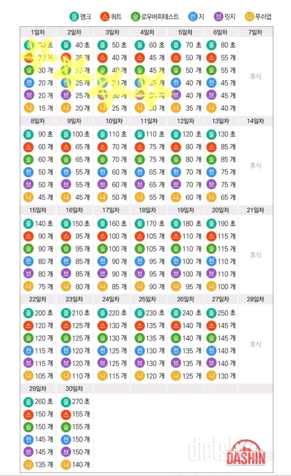 도전 다신 16기 4일차 운동미션