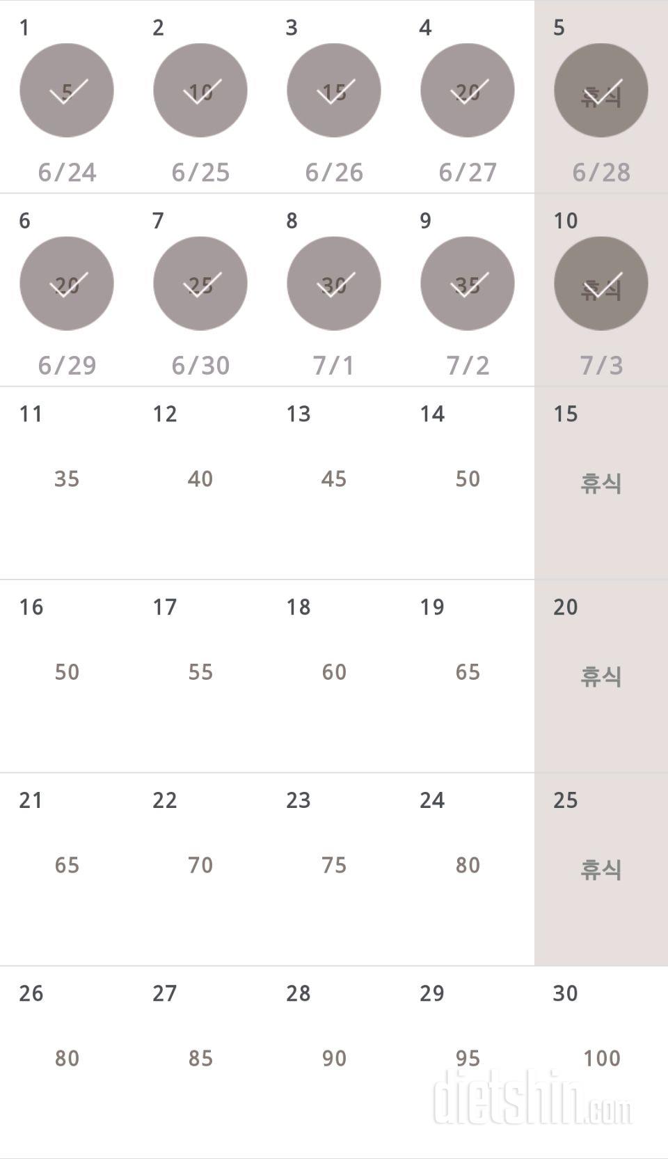 30일 버핏 테스트 40일차 성공!