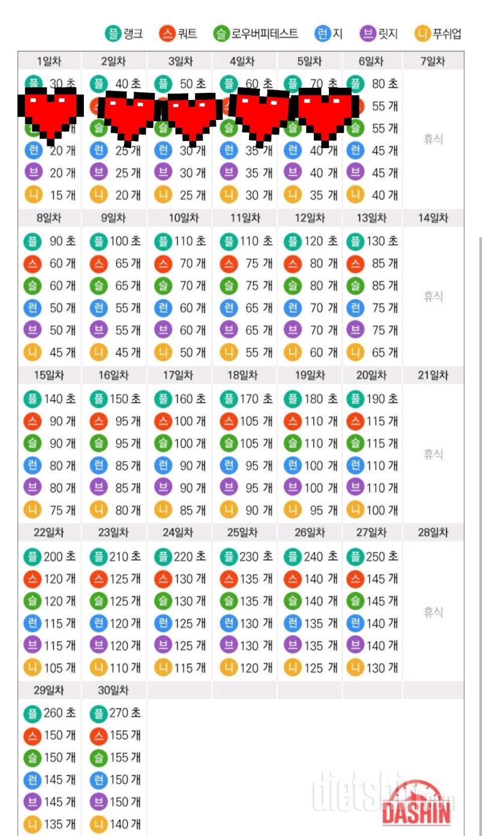 [도전 다신16기 5일차]운동기록