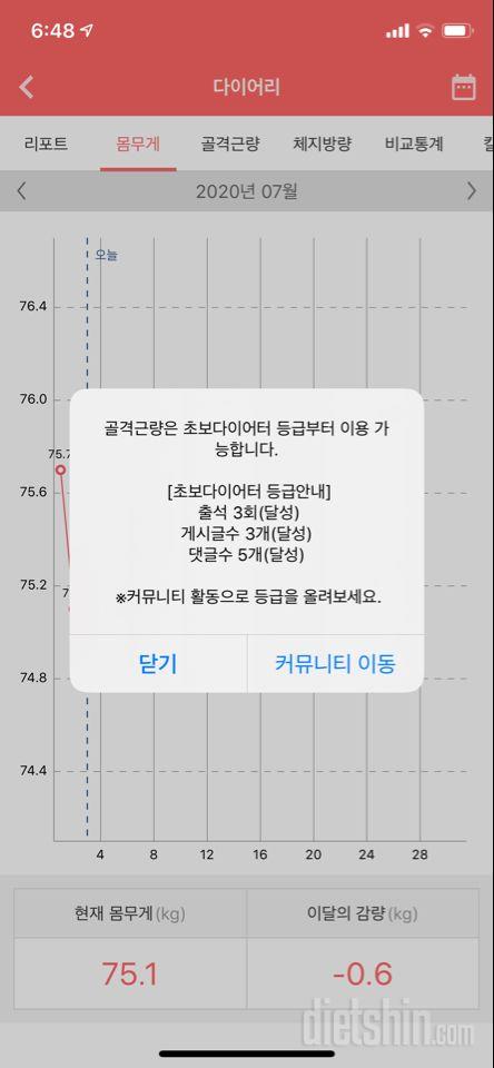 초보다이어트 등급에 도착했는데...